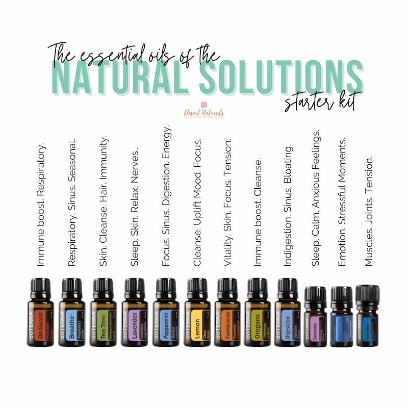 The doTERRA Natural Solutions Kit essential oils and their benefits