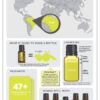 Information about where doTERRA Lime Essential Oil comes from and how it is made