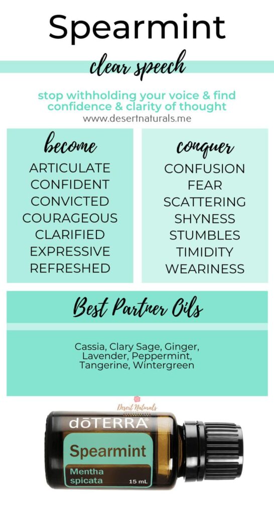 a list of ways spearmint essential oil can help emotions and an image of a bottle of doterra spearmint essential oil