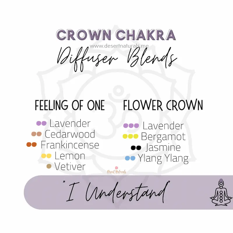 essential oil diffuser blends for the crown chakra