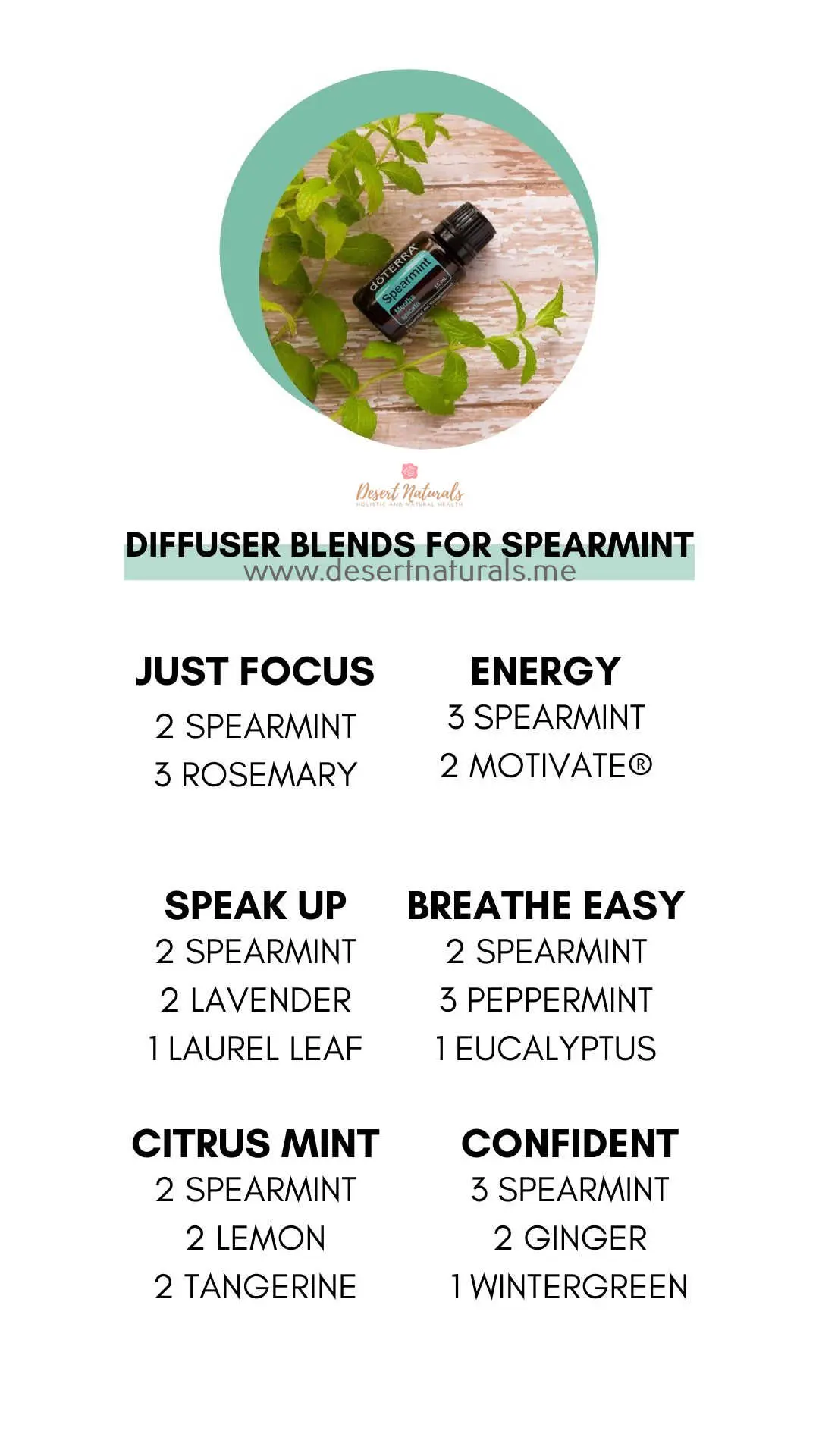 Spearmint Essential Oil, Uses, Benefits & Blends