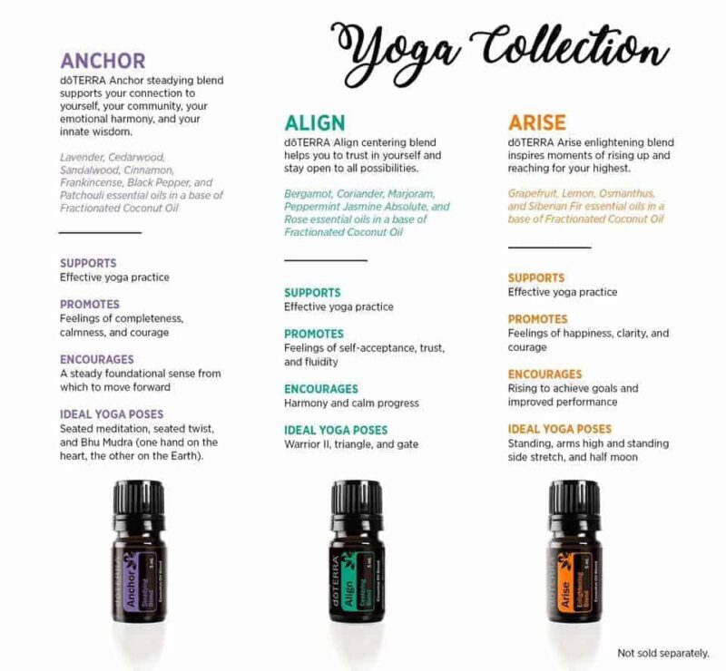 Recommended Yoga poses to use with each of the essential oil yoga blends