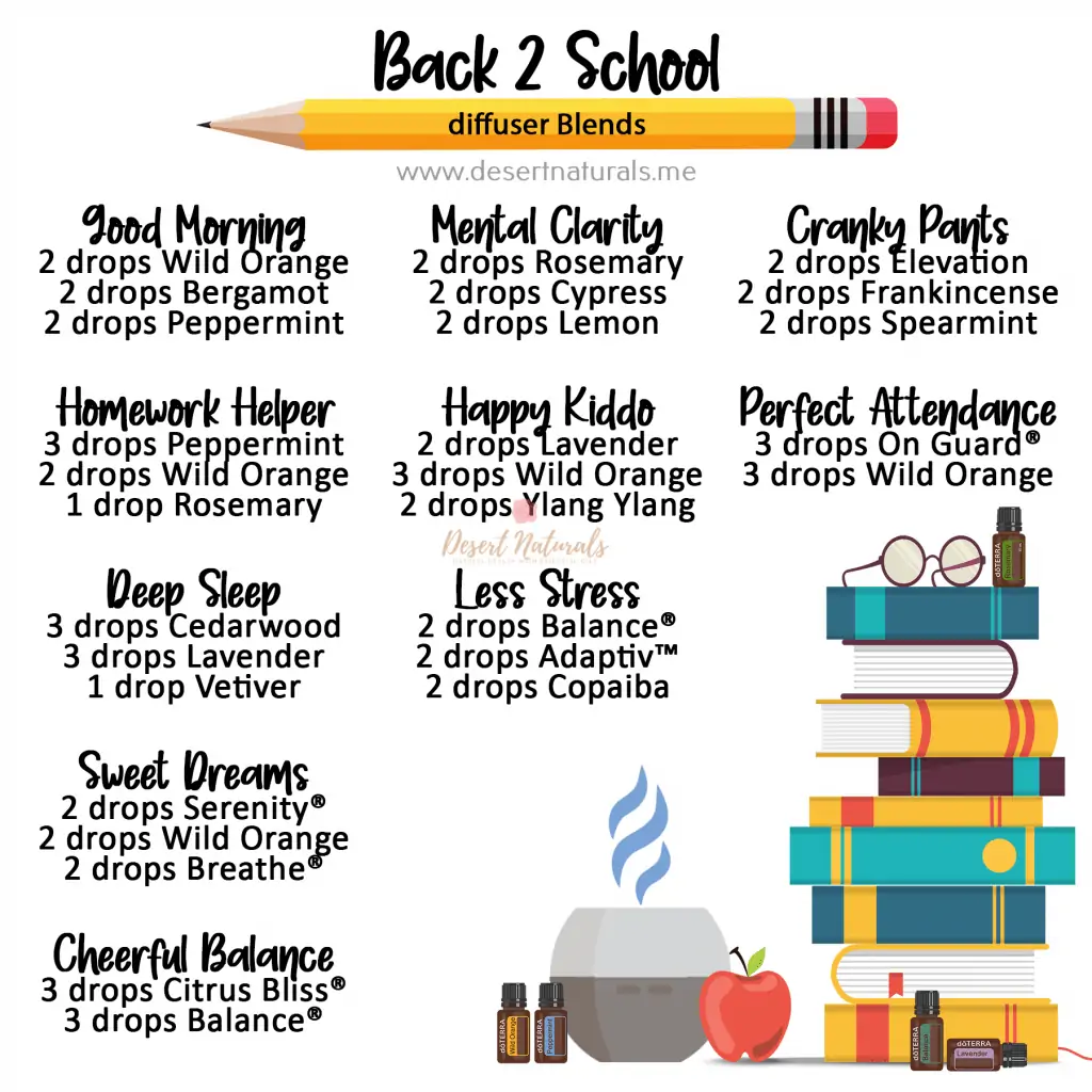 a list of back to school essential oil diffuser blends
