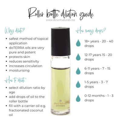 essential oil rollerball dilution ratio guide