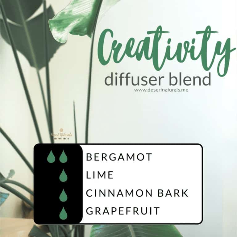 Creativity Diffuser Blend