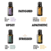 manage your mood with doterra serenity, citrus bliss, balance, and elevate essential oils