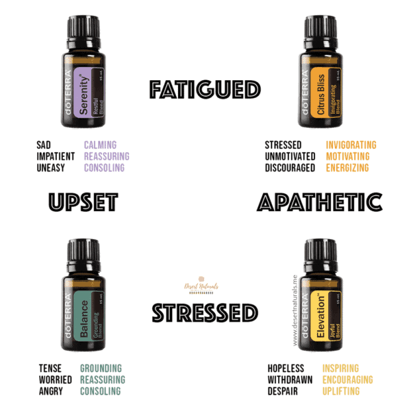 manage your mood with doterra serenity, citrus bliss, balance, and elevate essential oils