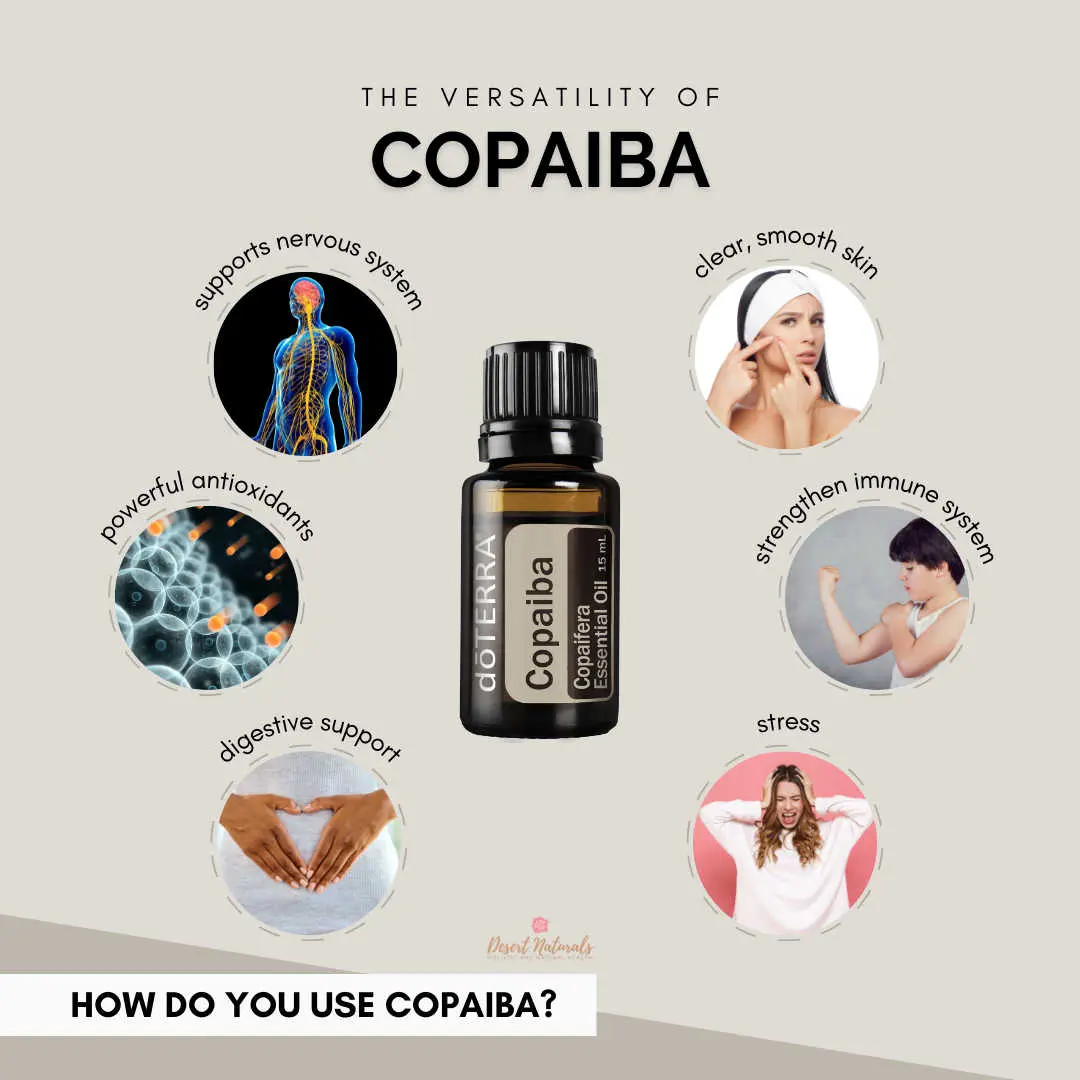 images showing the versatility and benefits of copaiba essential oil