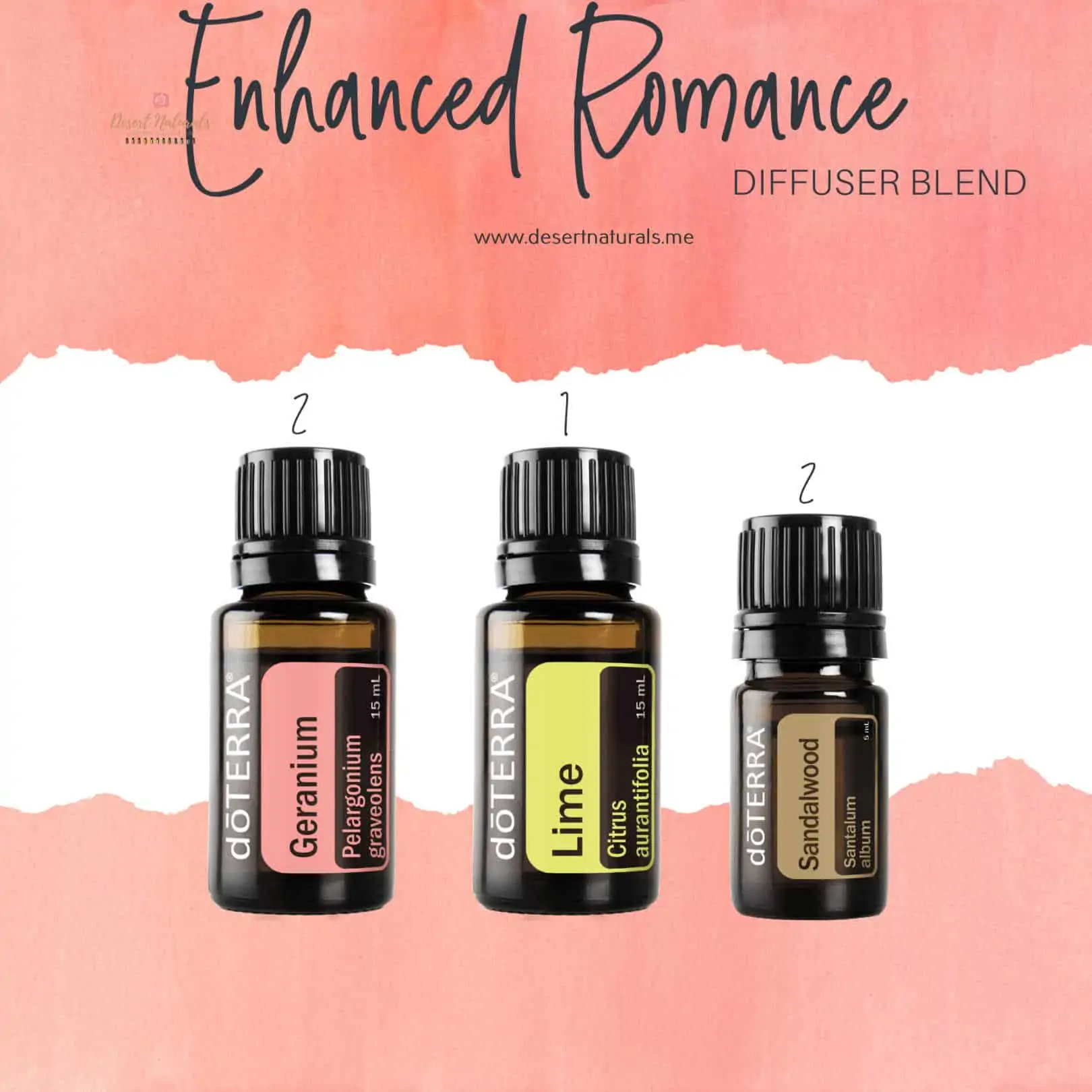 Valentines essental oils for intimacy and romance blend enhanced romance