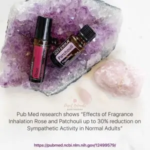 pubmed research article shows that rose essential oil and patchouli essential article can help reduce anxiety