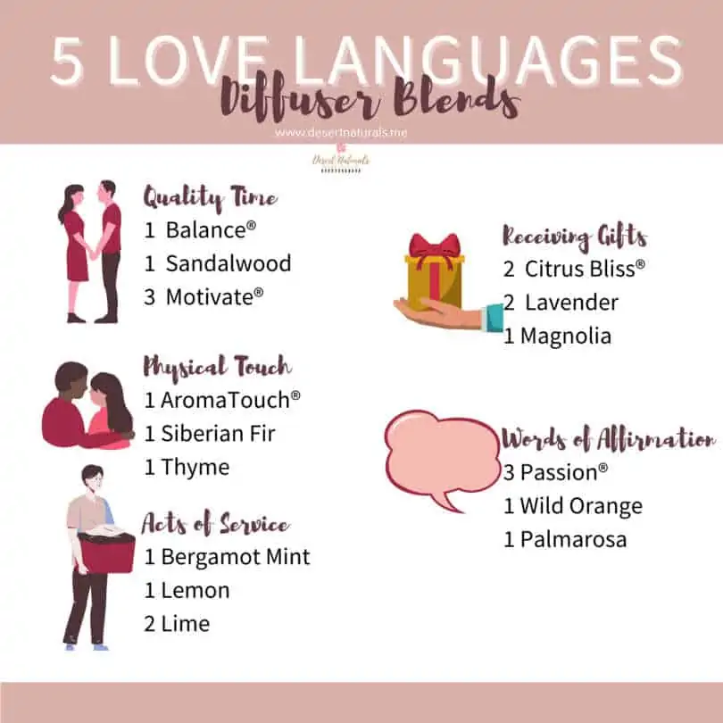an essential oil blend for each of the 5 love languages