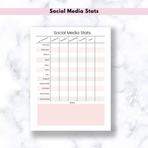 social media marketing content planner stats