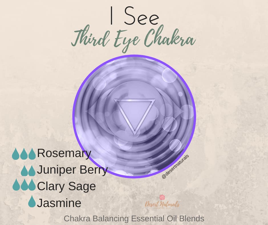 essential oil blend for the third eye chakra and the symbol
