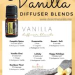 doterra vanilla essential oil blends