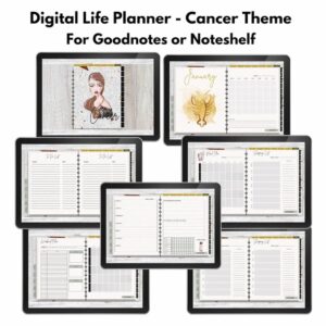 mockup of the undated digital zodiac planner for cancer