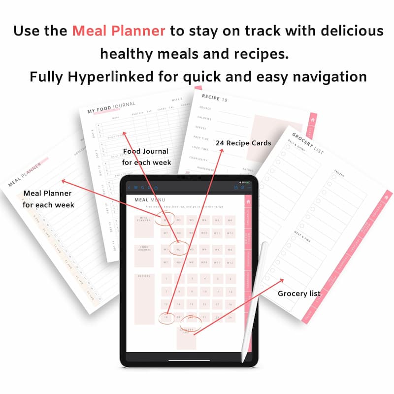 mockup of the digital weight loss menu planner on an ipad