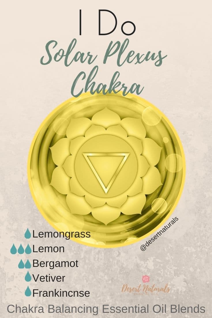 Essential oil Diffuser blend for solar plexus chakra with symbol