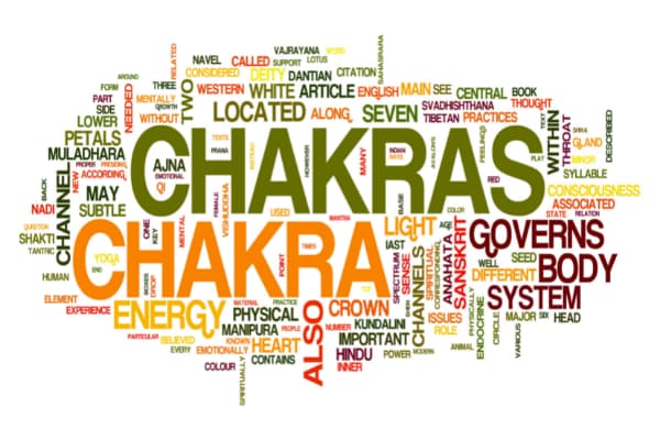 words in a pattern describing chakra
