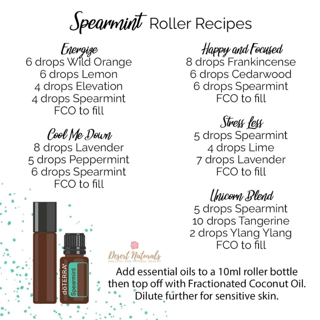 spearmint essential oil Roller Recipes
