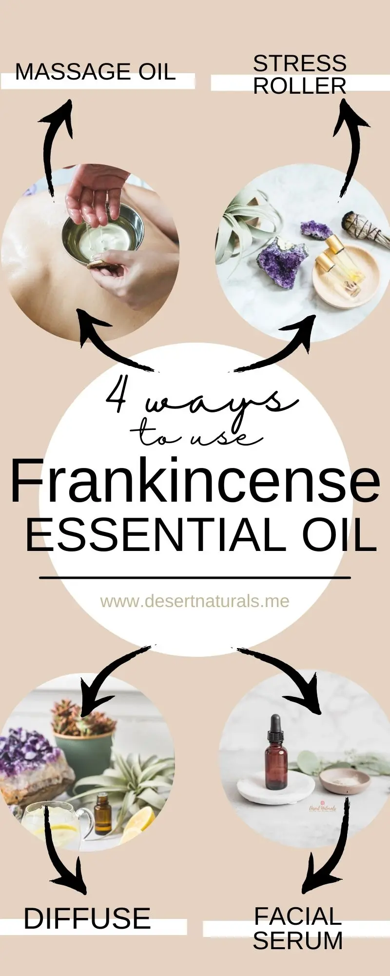 4 ways to use frankincense essential oil in a diffuser, face serum, stress roller and massage oil