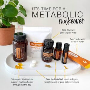 image of all of the products available in the doTERRA MetaPWR system