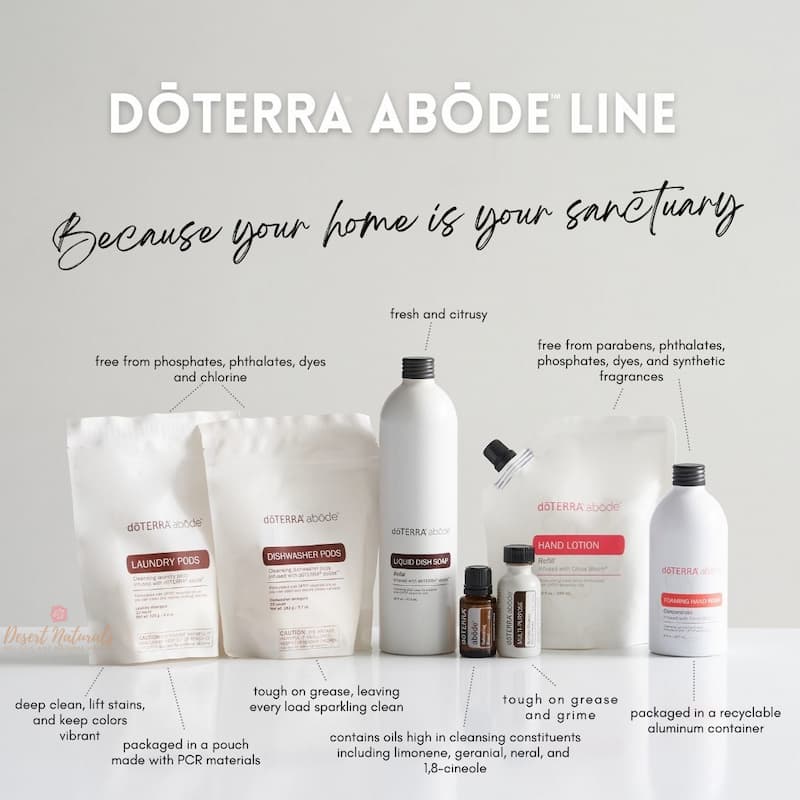 photo of all the products in the doterra abode line