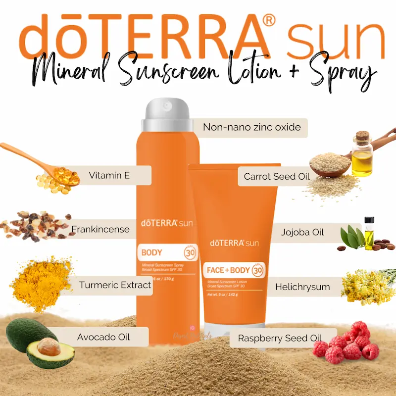 ingredients in the doTERRA Sunscreen