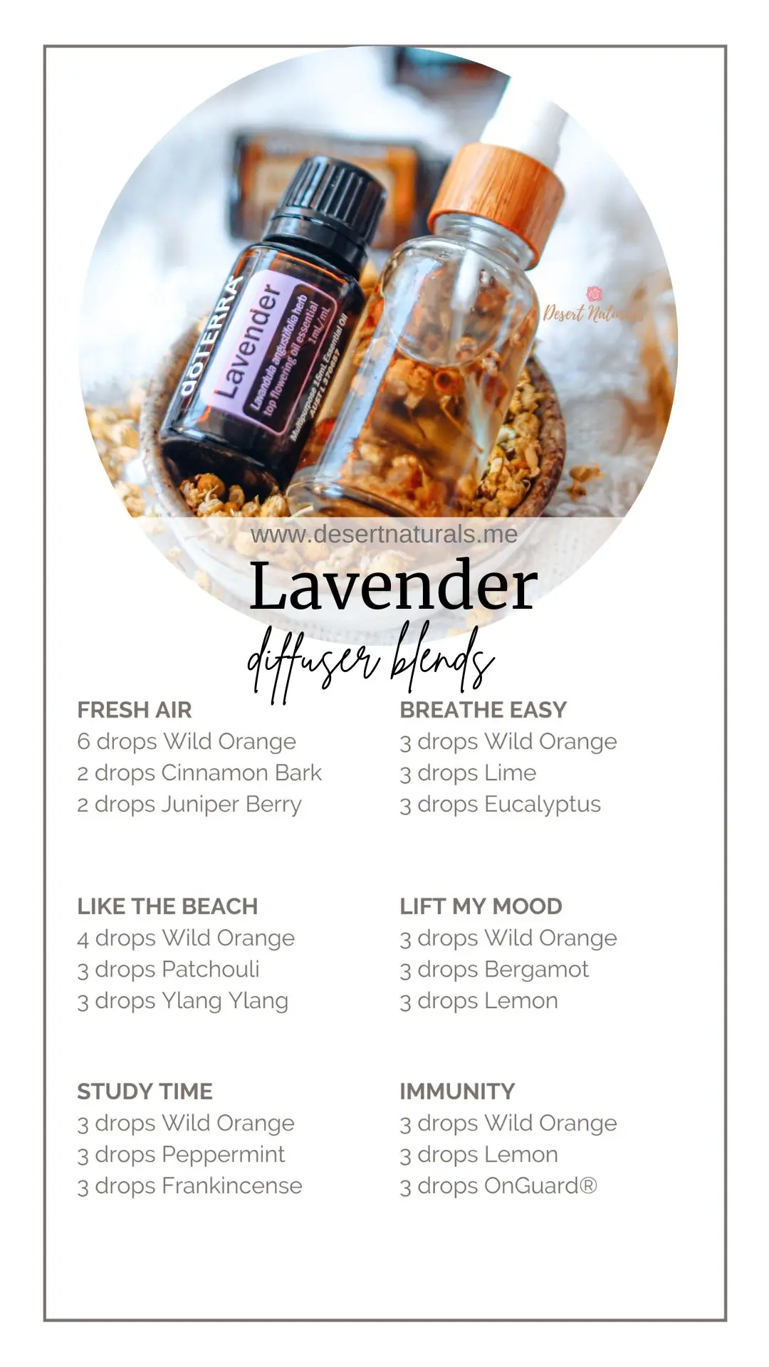 lavender essential oil diffuser blends with a photo of doterra lavender essential oil
