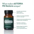 DOTERRA PB Restore-Supplements (1)